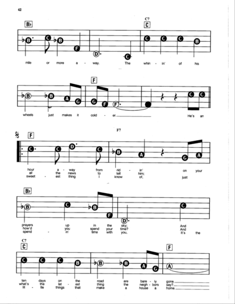 Back Home Again Easy Piano scores gallery preview page 2