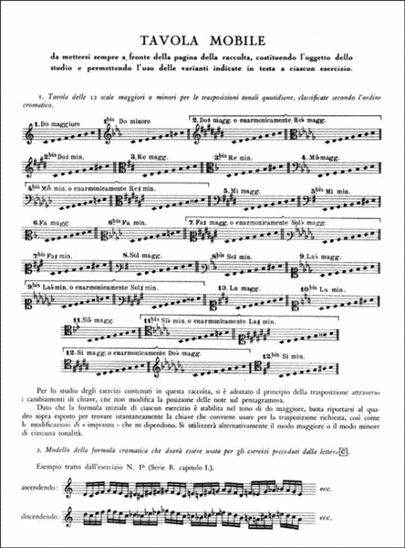 Principi Razionali Della Tecnica Pianistica