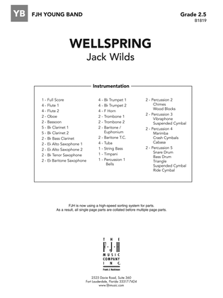 Wellspring: Score