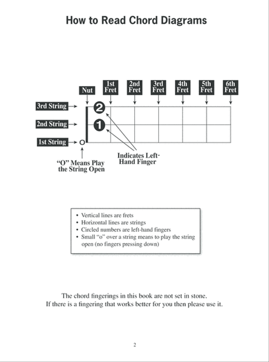 Children's Dulcimer Chord Book Dulcimer scores gallery preview page 3
