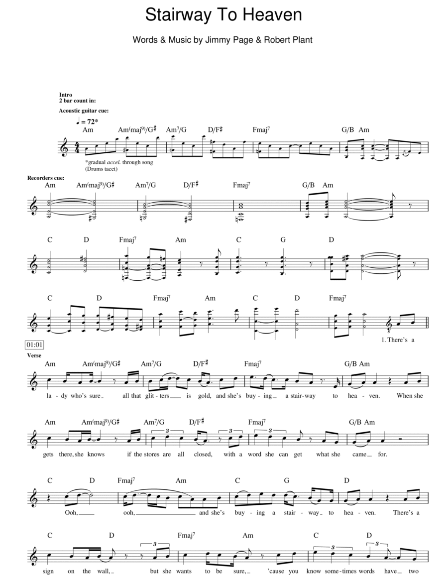 Stairway To Heaven Stairway To Heaven Piano scores gallery preview page 1