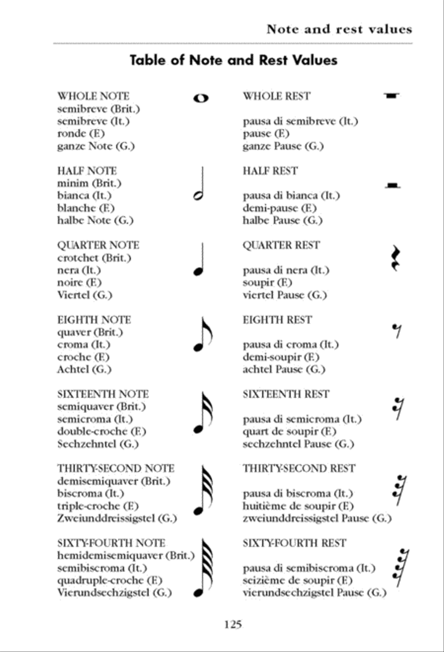 The FJH Pocket Music Dictionary Piano Method scores gallery preview page 3