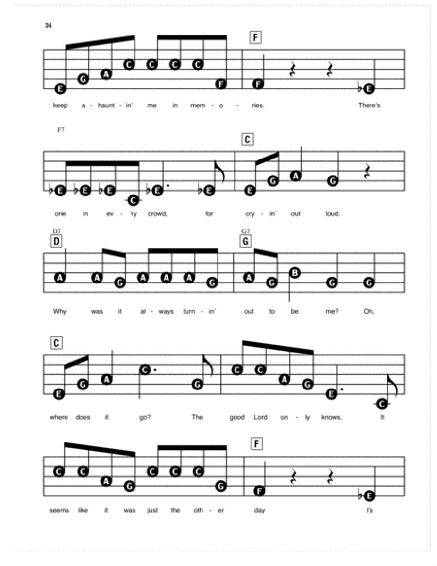 Honky Tonk Heroes Electronic Keyboard scores gallery preview page 2