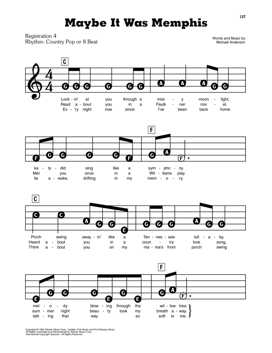 Maybe It Was Memphis Electronic Keyboard scores gallery preview page 1