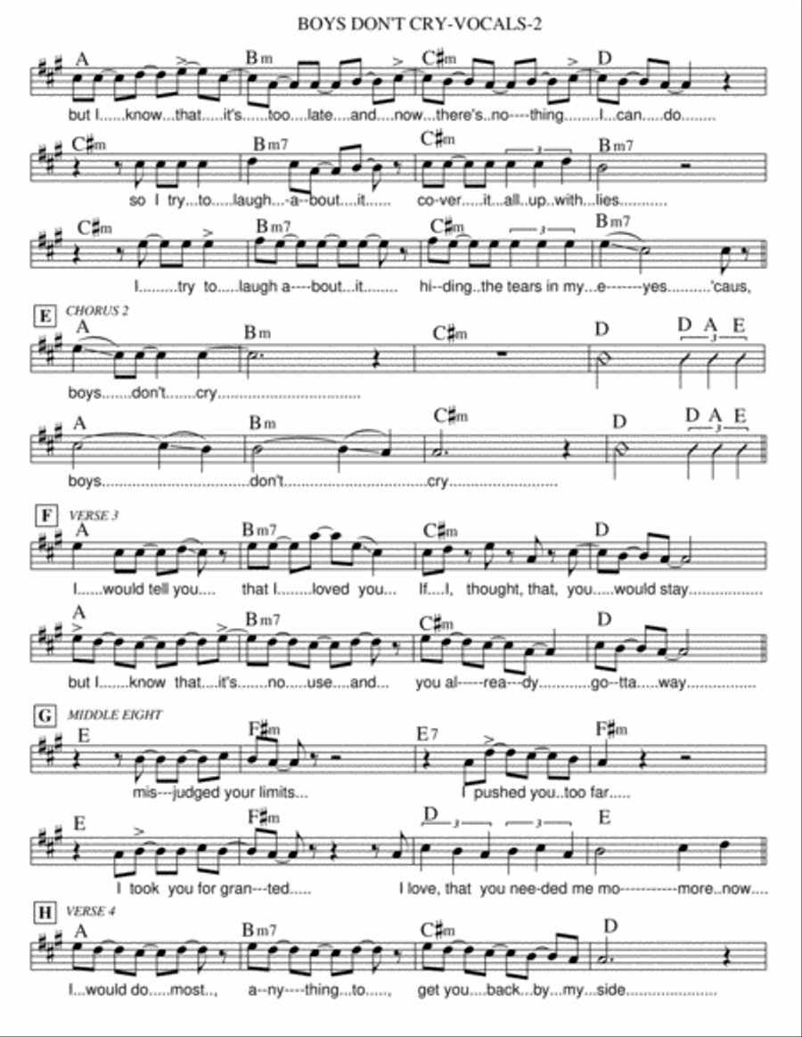 Boys Don't Cry Voice Solo scores gallery preview page 2