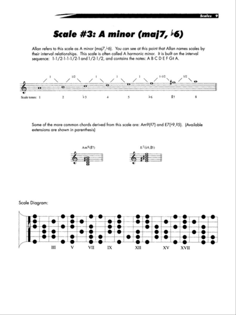 Allan Holdsworth -- Just for the Curious Electric Guitar scores gallery preview page 4