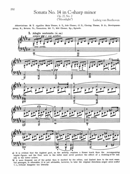 The Giant Book of Beethoven: Short Works and Selected Sonatas