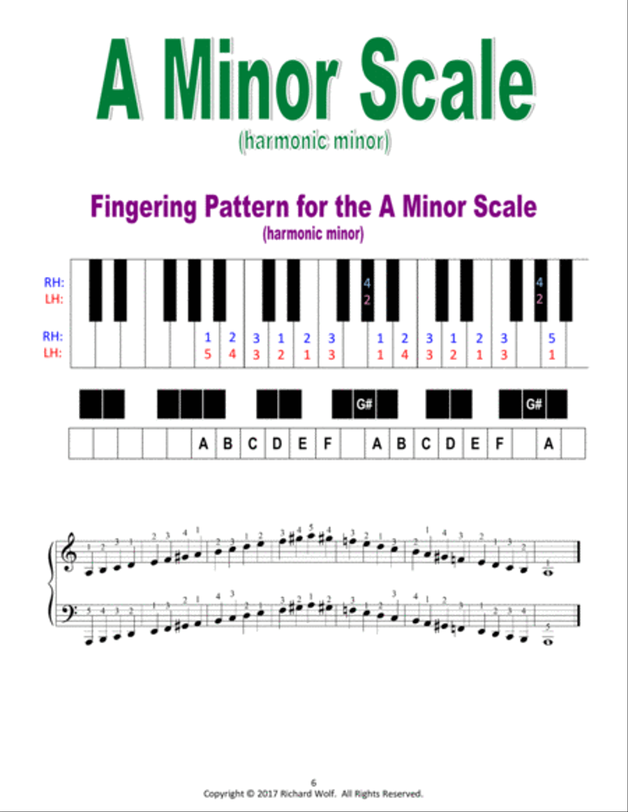 Piano Scales and Fingerings Piano Scales and Fingerings Piano Method scores gallery preview page 6