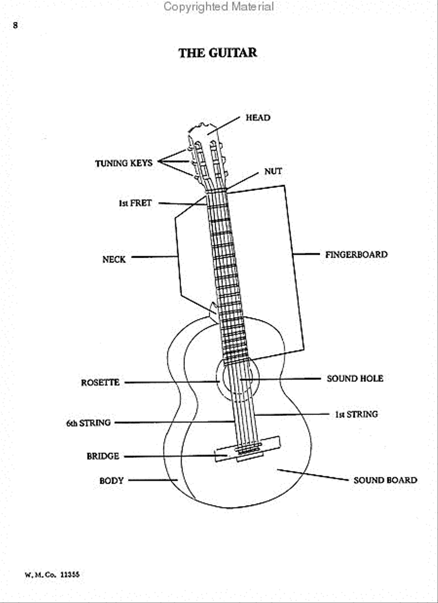 Classical Guitar for the Young Acoustic Guitar scores gallery preview page 3