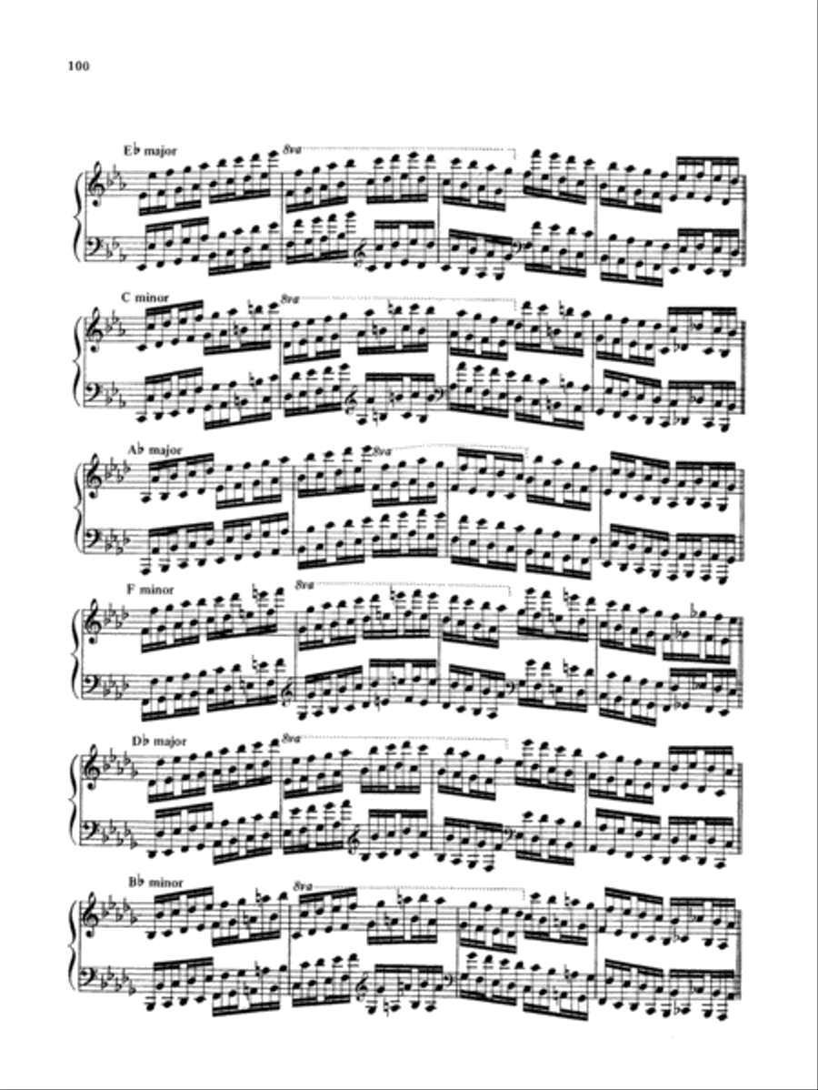 Hanon: The Virtuoso Pianist (Complete) Piano Solo scores gallery preview page 3