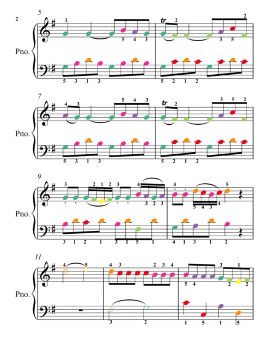 Eine Kleine Nachtmusik Easy Piano Sheet Music with Colored Notes Easy Piano scores gallery preview page 2
