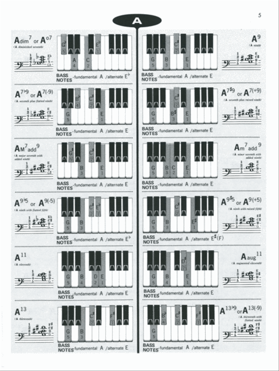 Basix Keyboard Chord Dictionary Piano scores gallery preview page 5