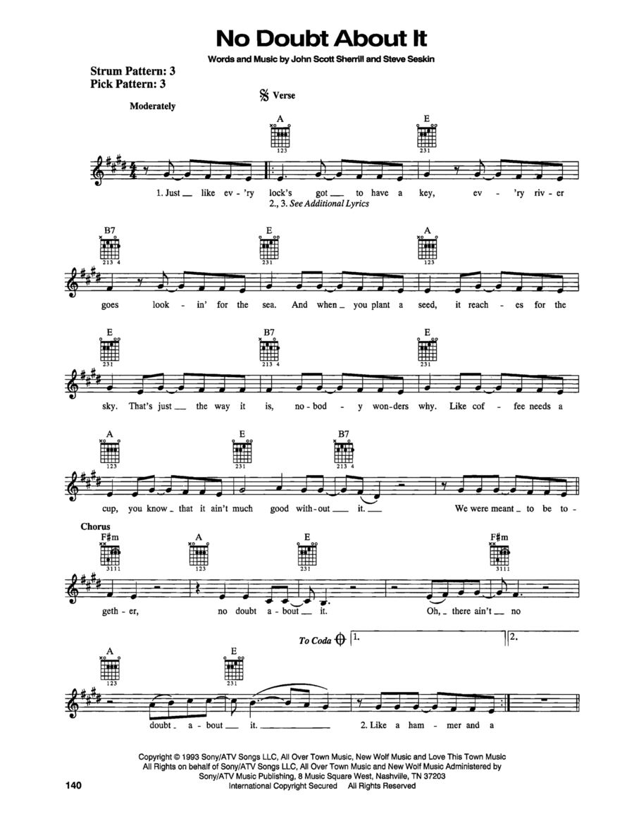 No Doubt About It Electric Guitar scores gallery preview page 1