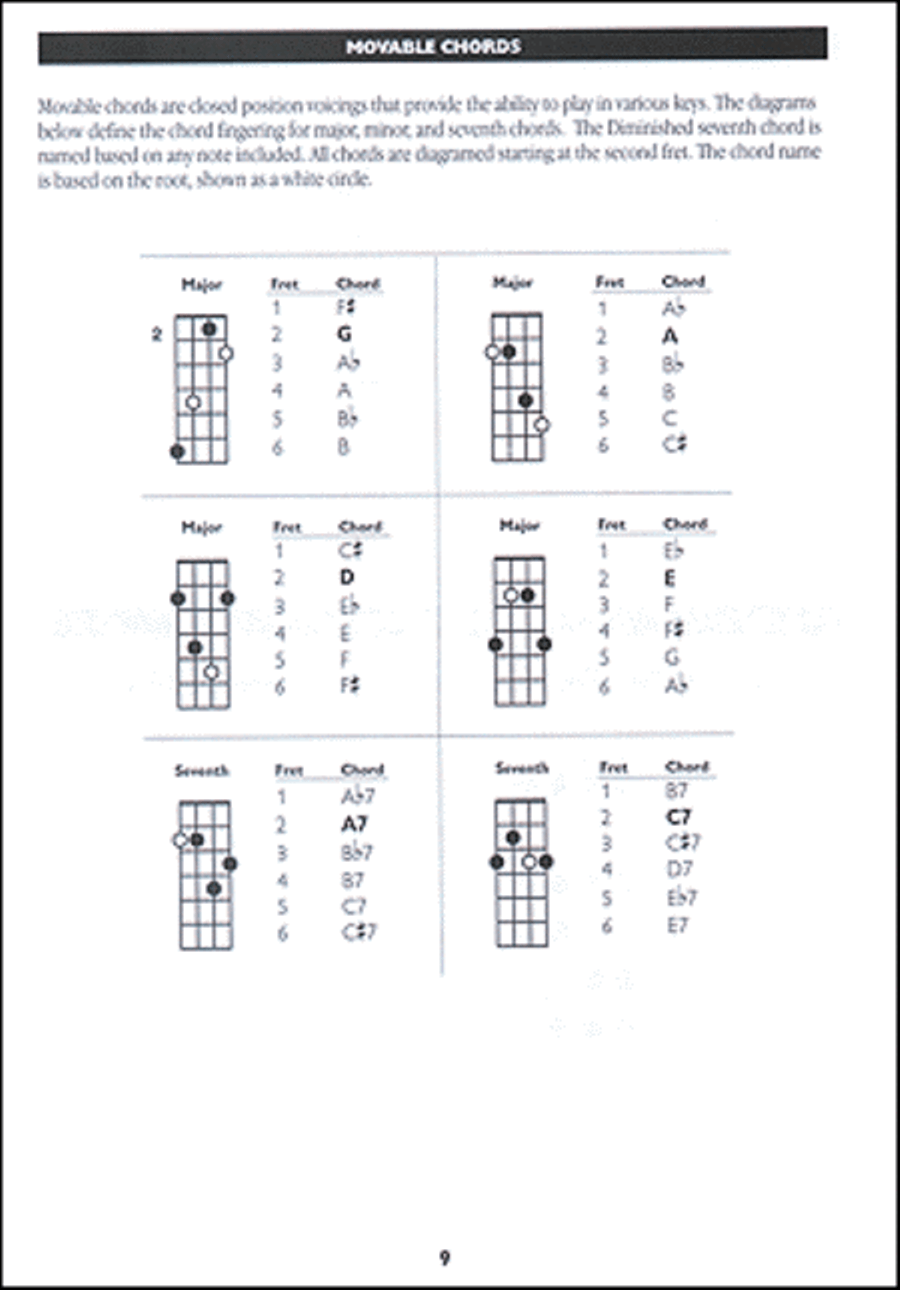 Deluxe Encyclopedia of Mandolin Chords Bluegrass Fiddle scores gallery preview page 9