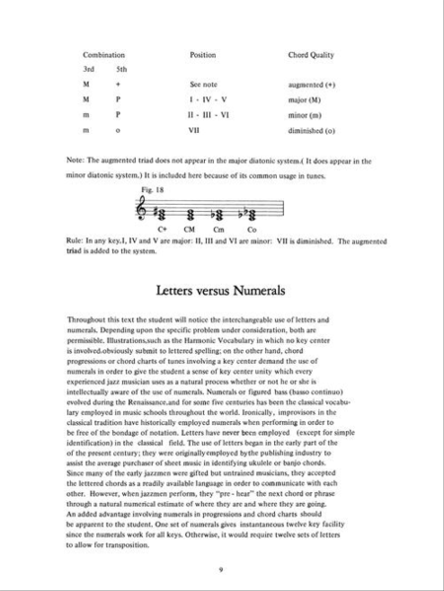 Improvising Jazz Piano Improvising Jazz Piano Piano Method scores gallery preview page 10