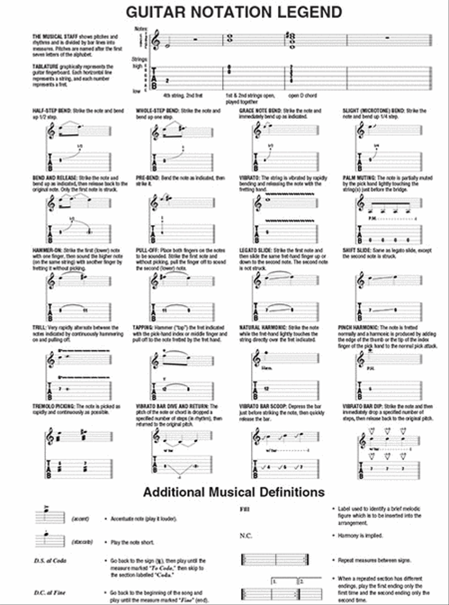 Michael Schenker Guitar Tablature scores gallery preview page 7