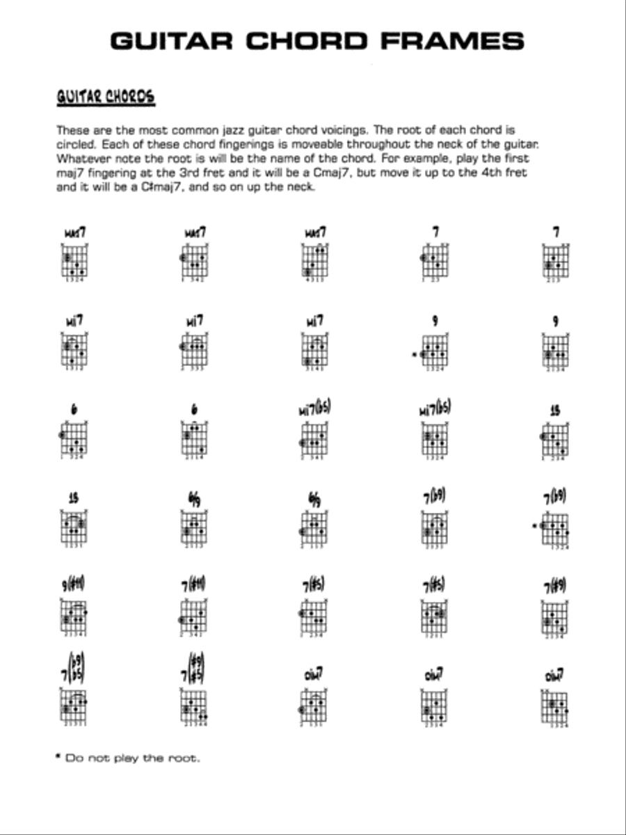 Knower - Real thing (Cover with Tabs/Chords) 