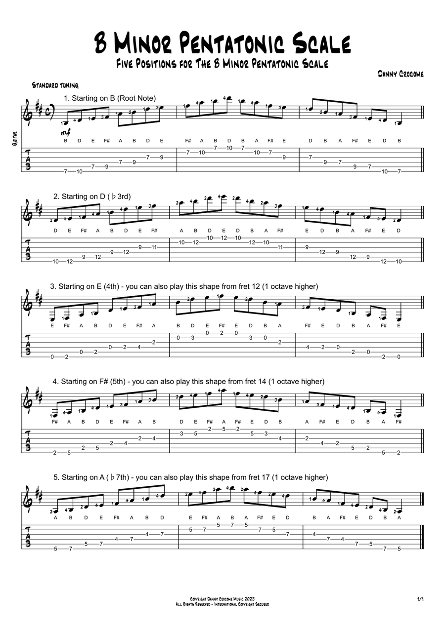 B Minor Pentatonic Scale (Five Positions) by Traditional Classical Guitar Digital Sheet