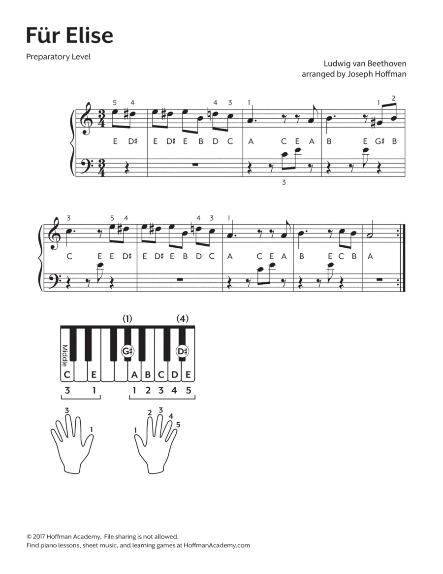 Free Beginner Piano Sheet Music - Hoffman Academy Blog