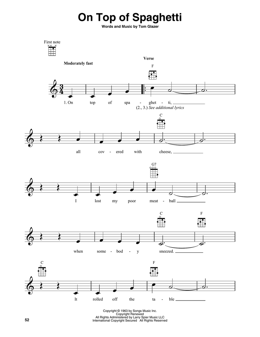 On Top Of Spaghetti - Banjo - Digital Sheet Music | Sheet Music Plus