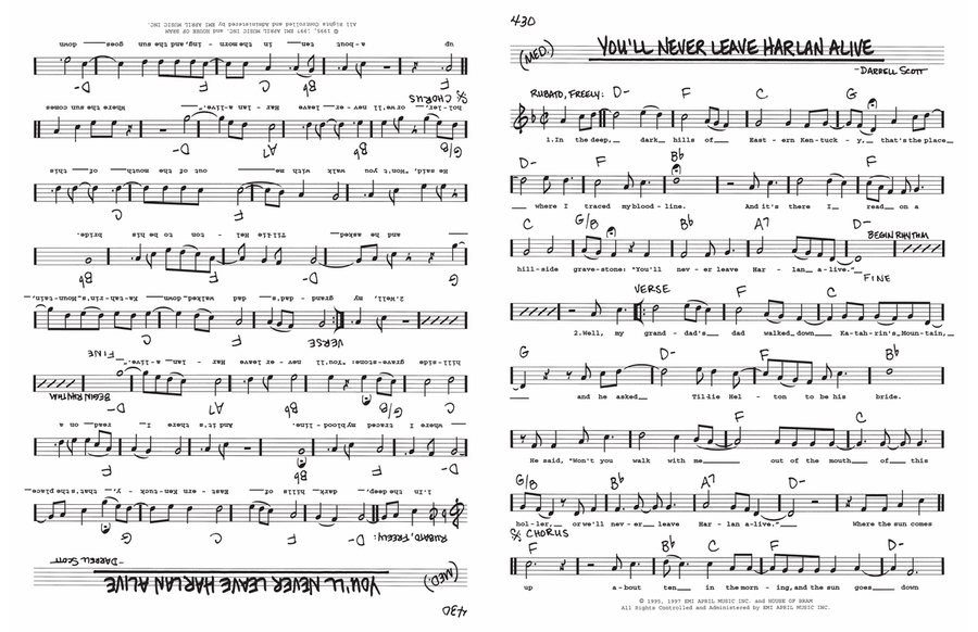 Every Time You Leave - I Prevail Sheet music for Piano (Solo)