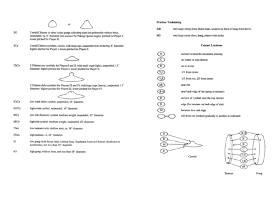 Echoes from the Gorge Echoes from the Gorge Score scores gallery preview page 5
