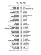 The New Eagles Complete Piano, Vocal, Guitar scores gallery preview page 3