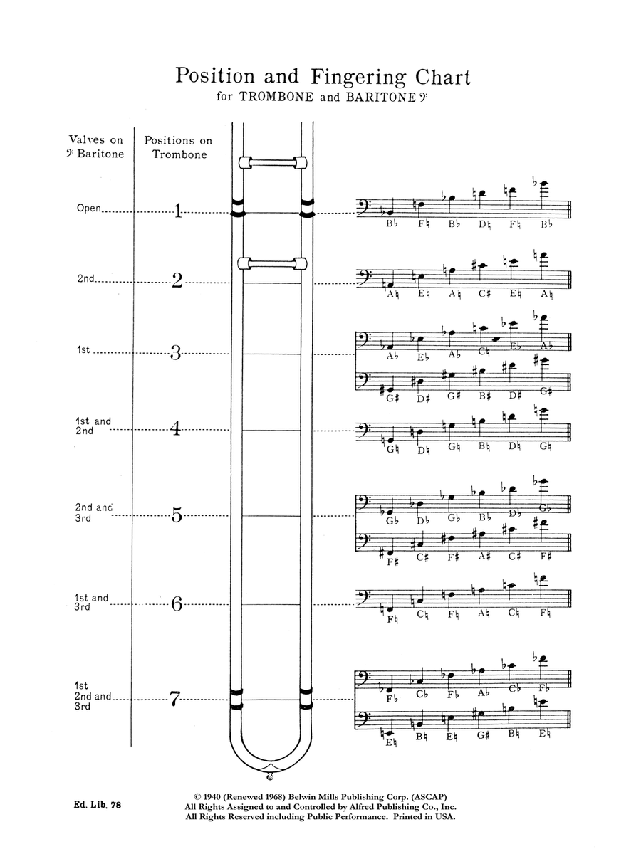 Cimera - Hovey Method for Trombone and Baritone, Book 1 Baritone Horn scores gallery preview page 3