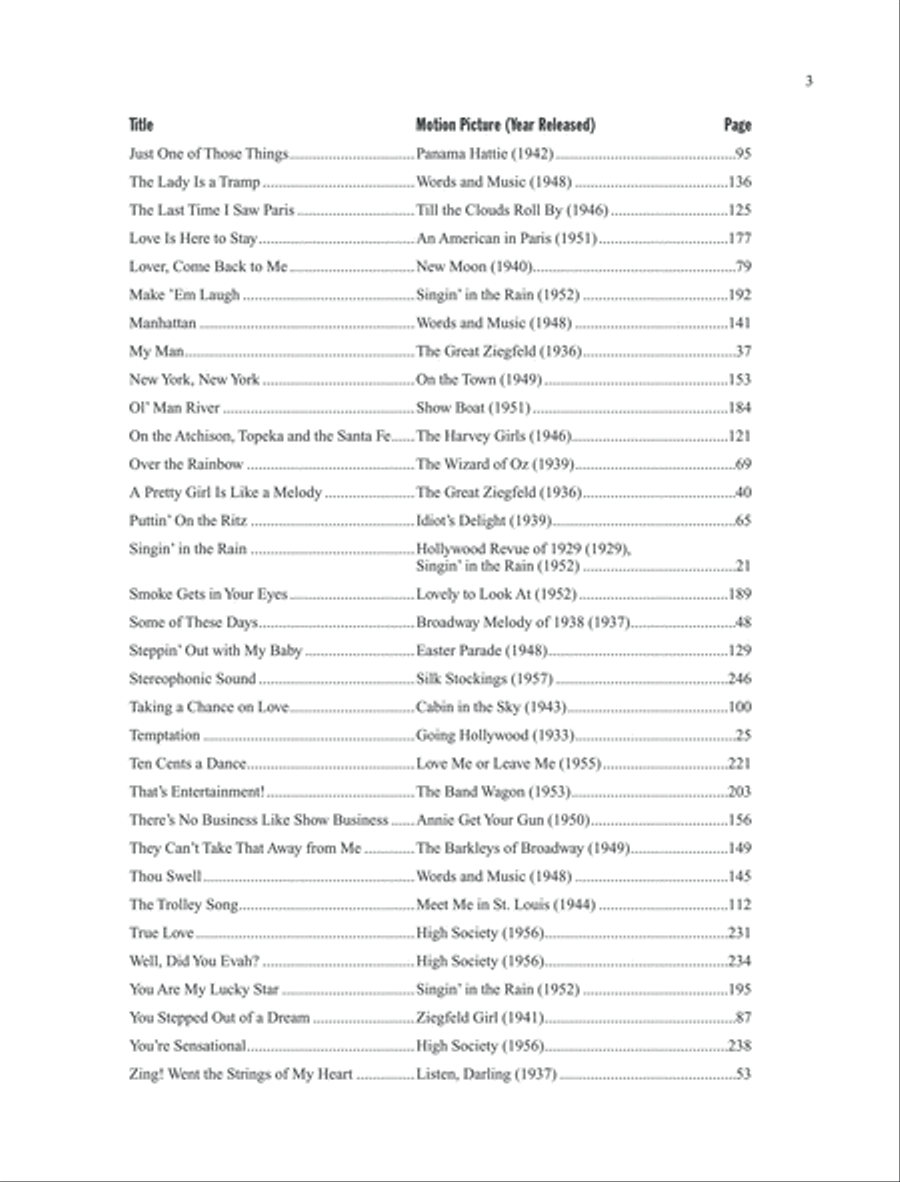 That's Entertainment! Piano, Vocal, Guitar scores gallery preview page 3