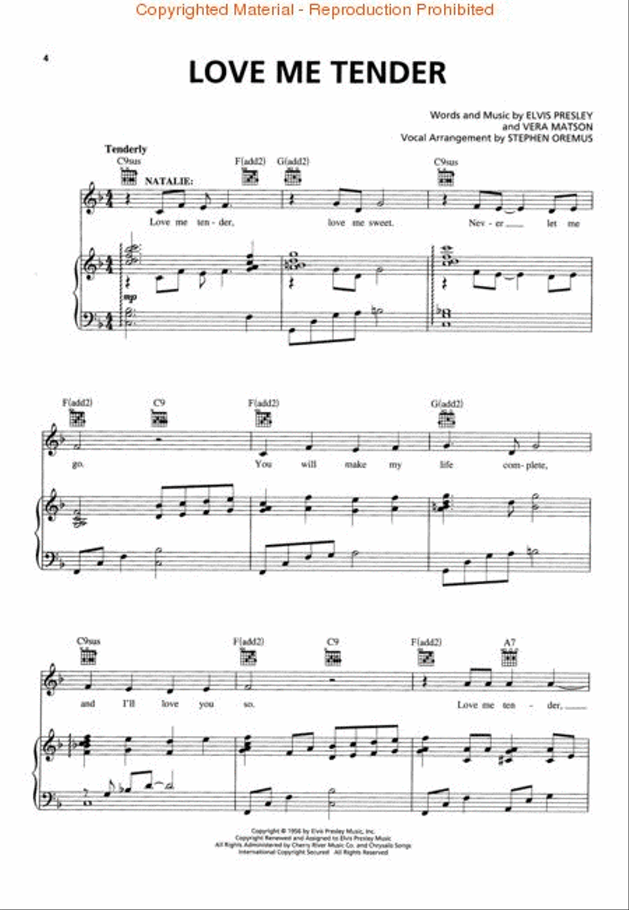 All Shook Up Piano, Vocal, Guitar scores gallery preview page 2