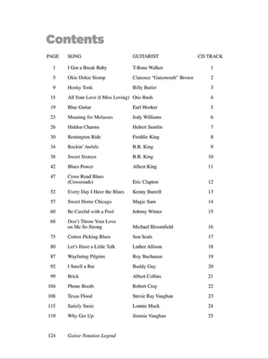 25 Great Blues Guitar Solos Electric Guitar scores gallery preview page 2