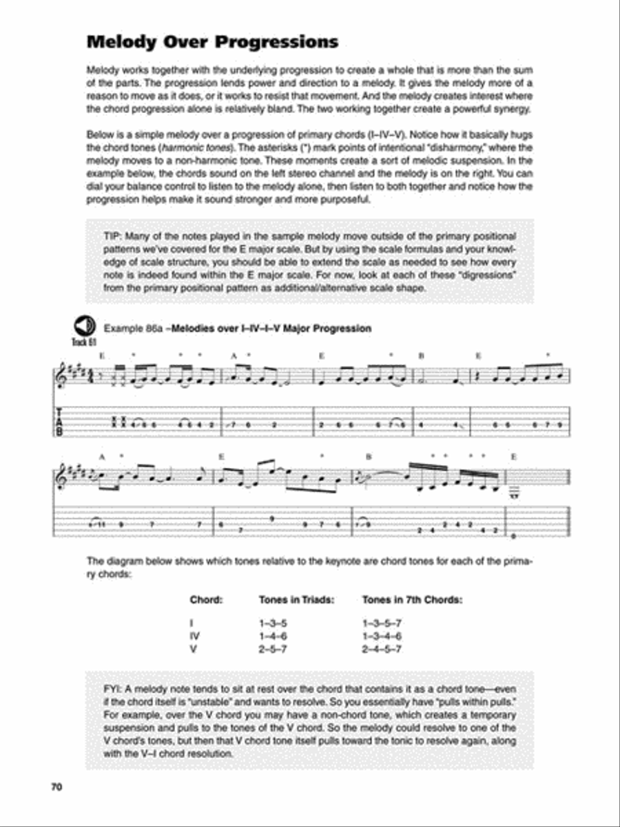 Fretboard Mastery Fretboard Mastery Guitar Tablature scores gallery preview page 5
