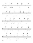 Rhythm Master - Book 1 (Beginner) Concert Band Methods scores gallery preview page 5