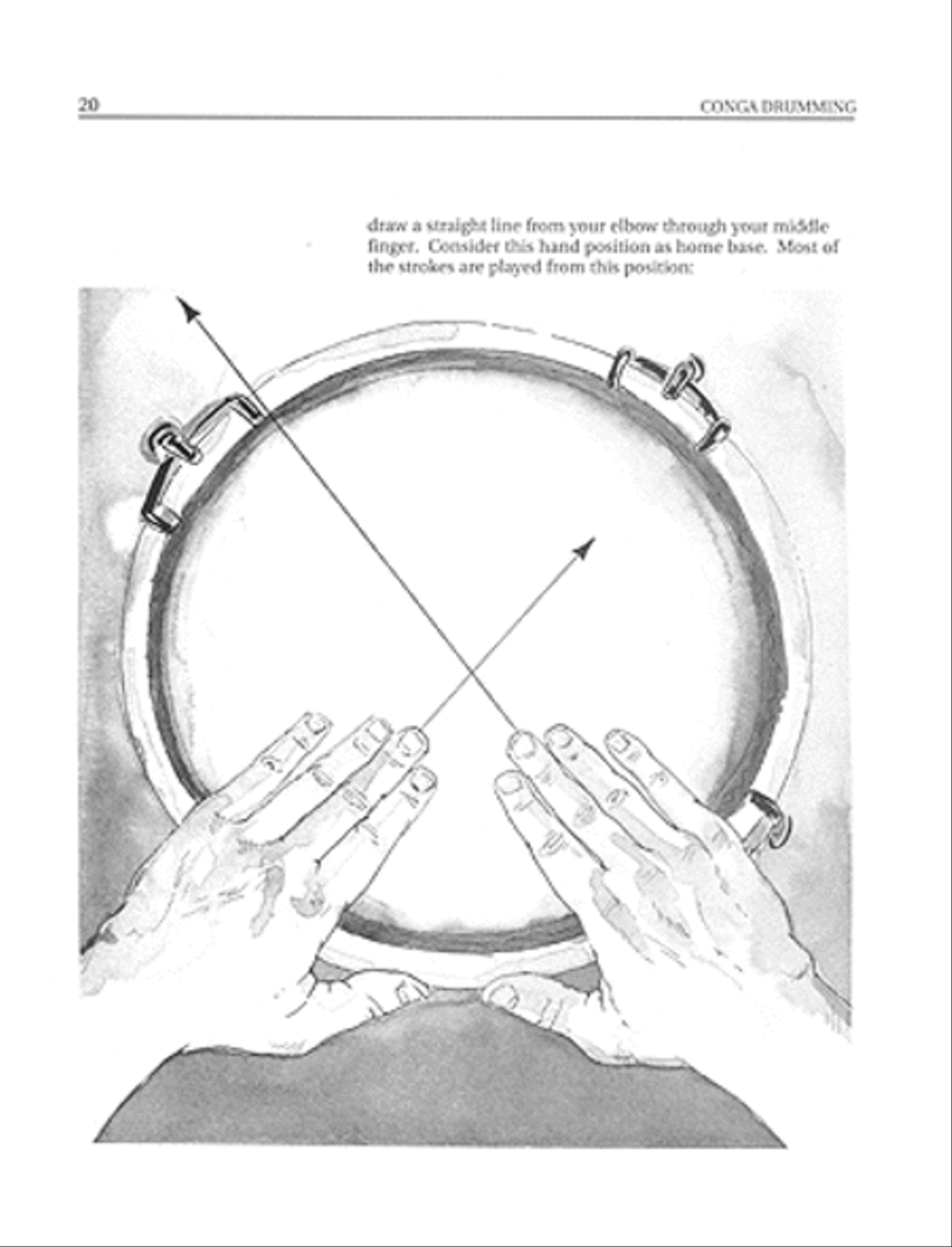 Conga Drumming: A Beginner's Guide to Playing With Time Drums scores gallery preview page 4