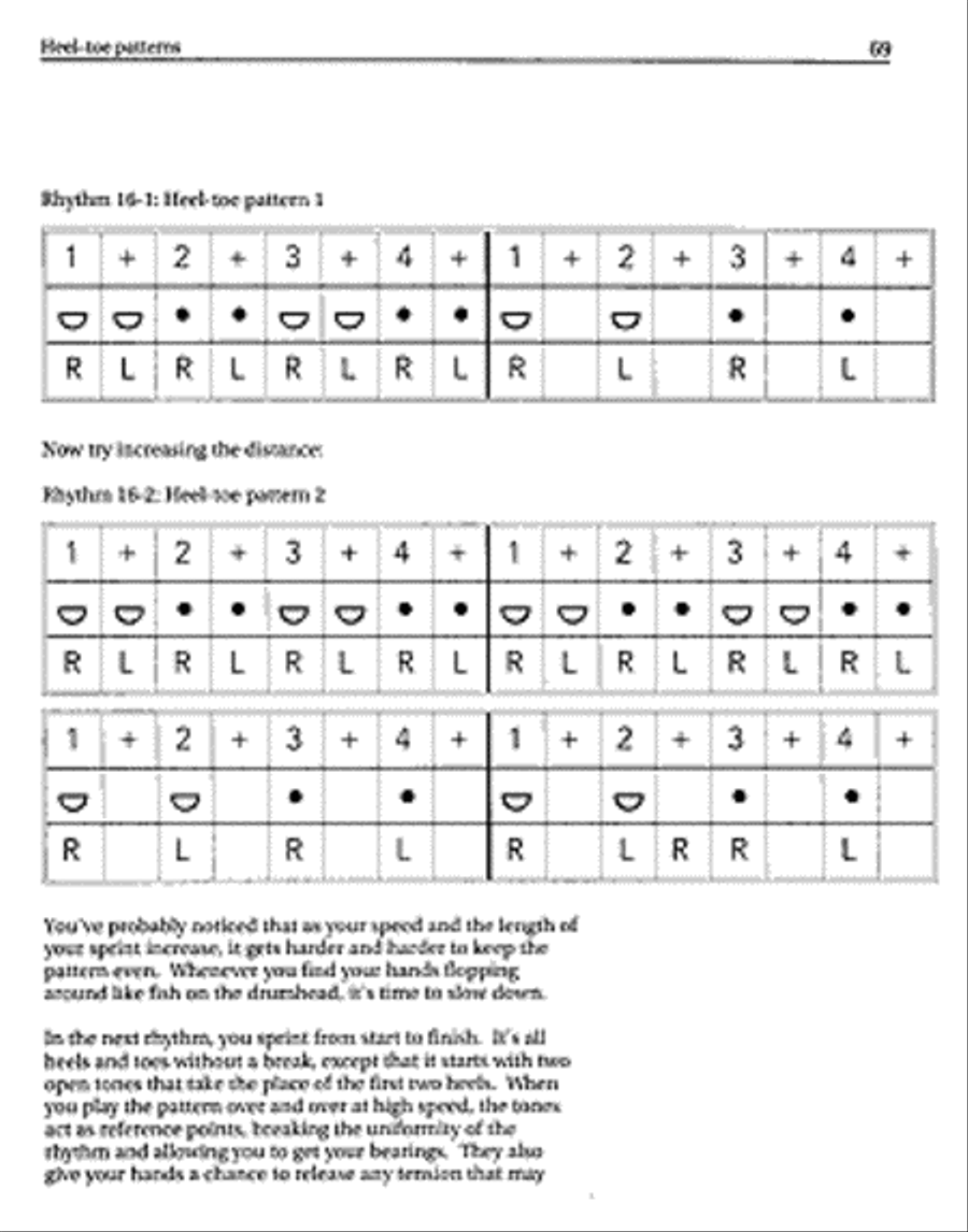 Conga Drumming: A Beginner's Guide to Playing With Time Drums scores gallery preview page 8