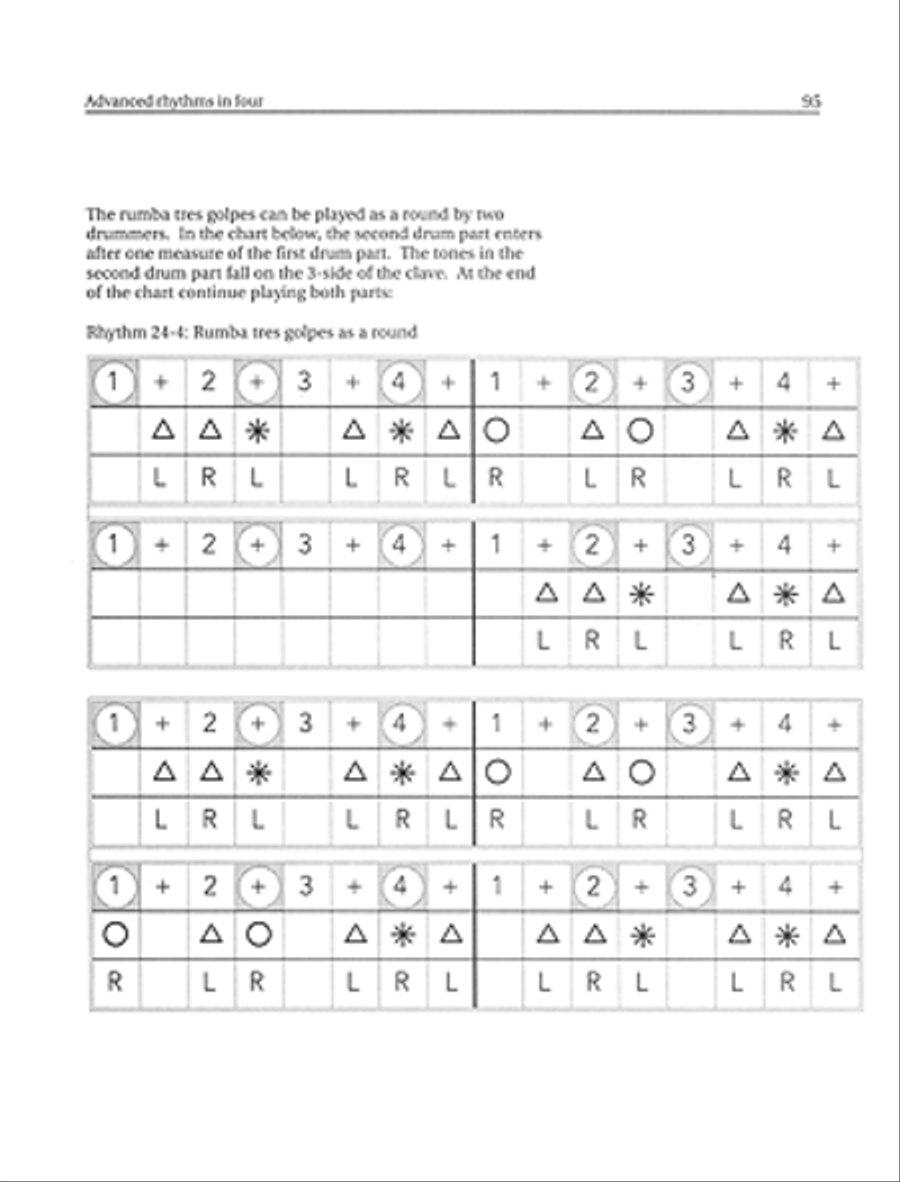Conga Drumming: A Beginner's Guide to Playing With Time Drums scores gallery preview page 10