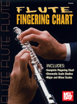 Flute Fingering Chart