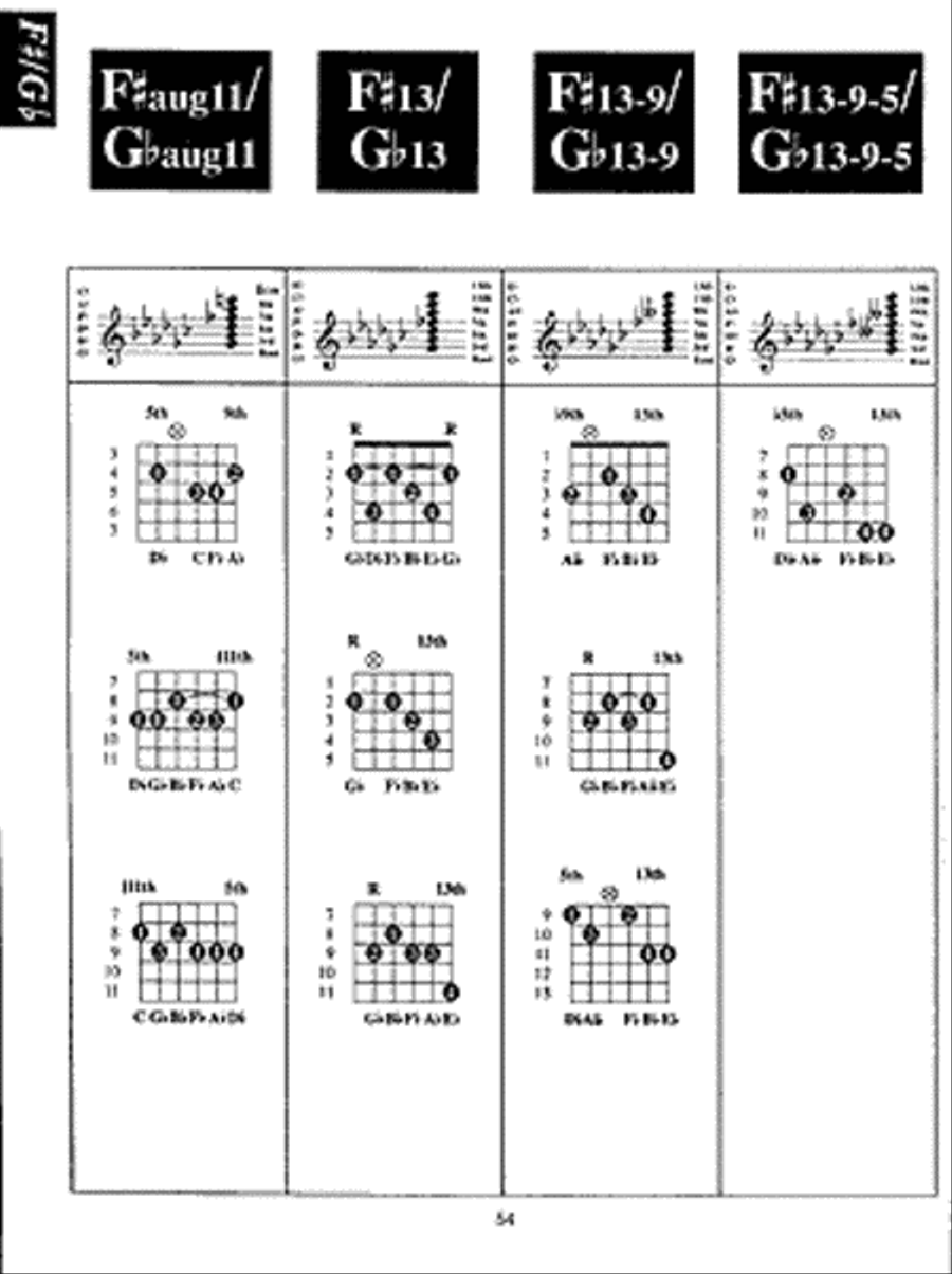 Instant Guitar Chord Finder (Case-Size Edition) Guitar scores gallery preview page 2