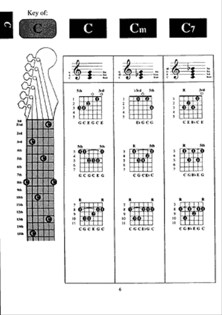 Instant Guitar Chord Finder (Case-Size Edition) Guitar scores gallery preview page 4