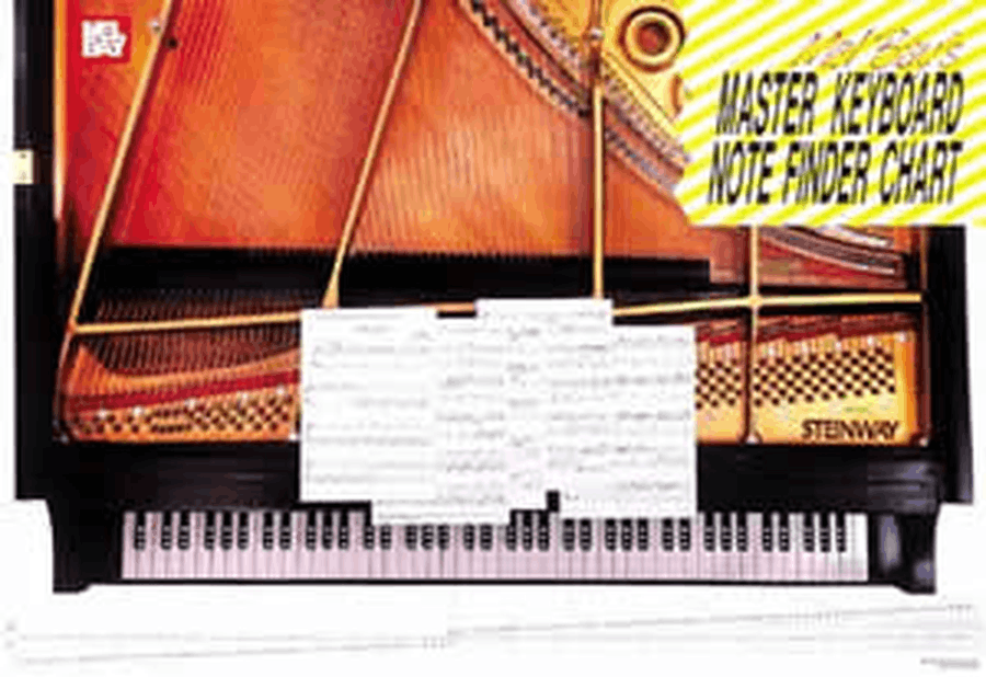 Keyboard Master Note Finder Wall Chart Piano Method scores gallery preview page 1