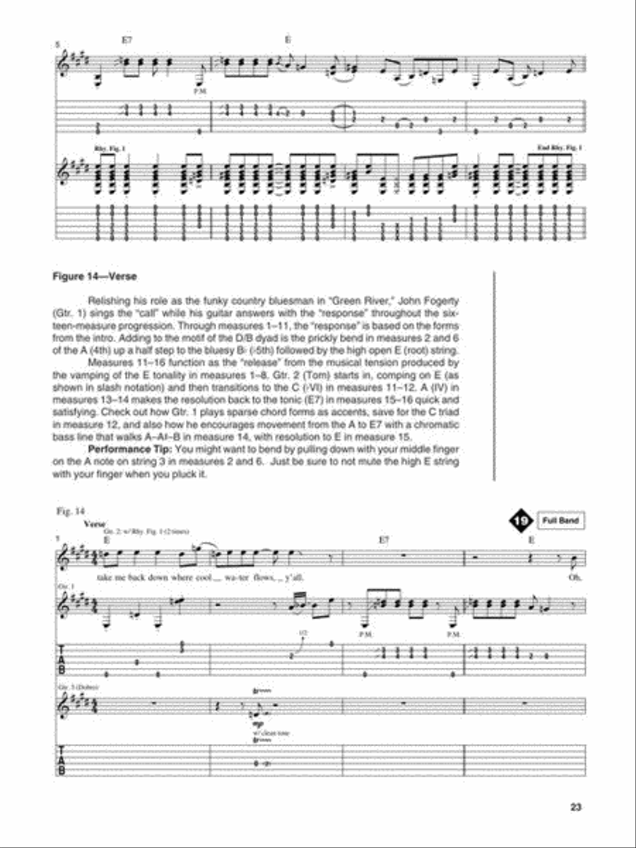 Creedence Clearwater Revival Electric Guitar scores gallery preview page 6