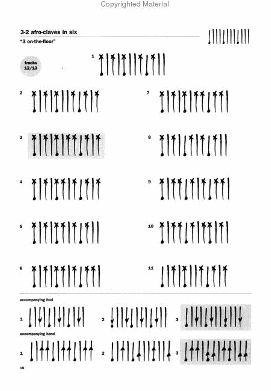 Billy Martin -- Riddim Percussion scores gallery preview page 3