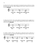 Basics of Keyboard Theory: Level 6 (late intermediate) Piano Method scores gallery preview page 3