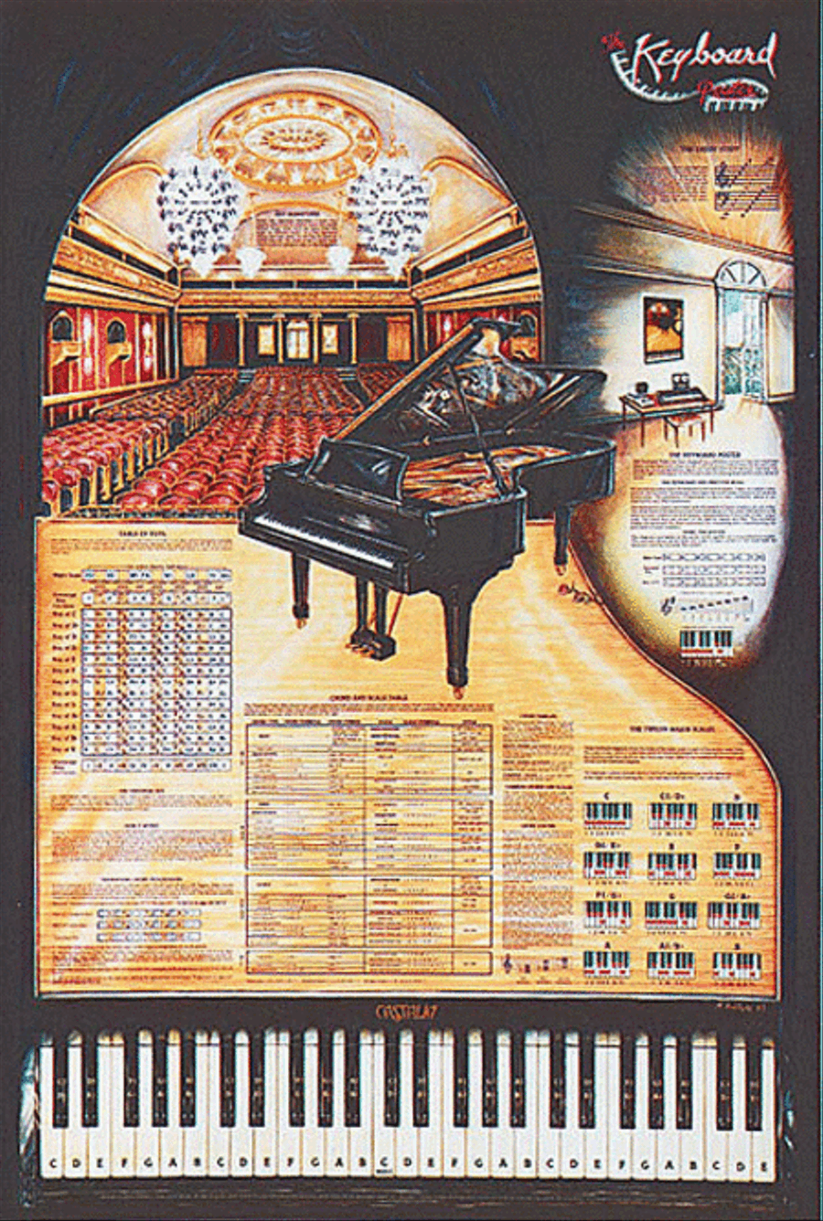 Keyboard Poster Piano scores gallery preview page 1