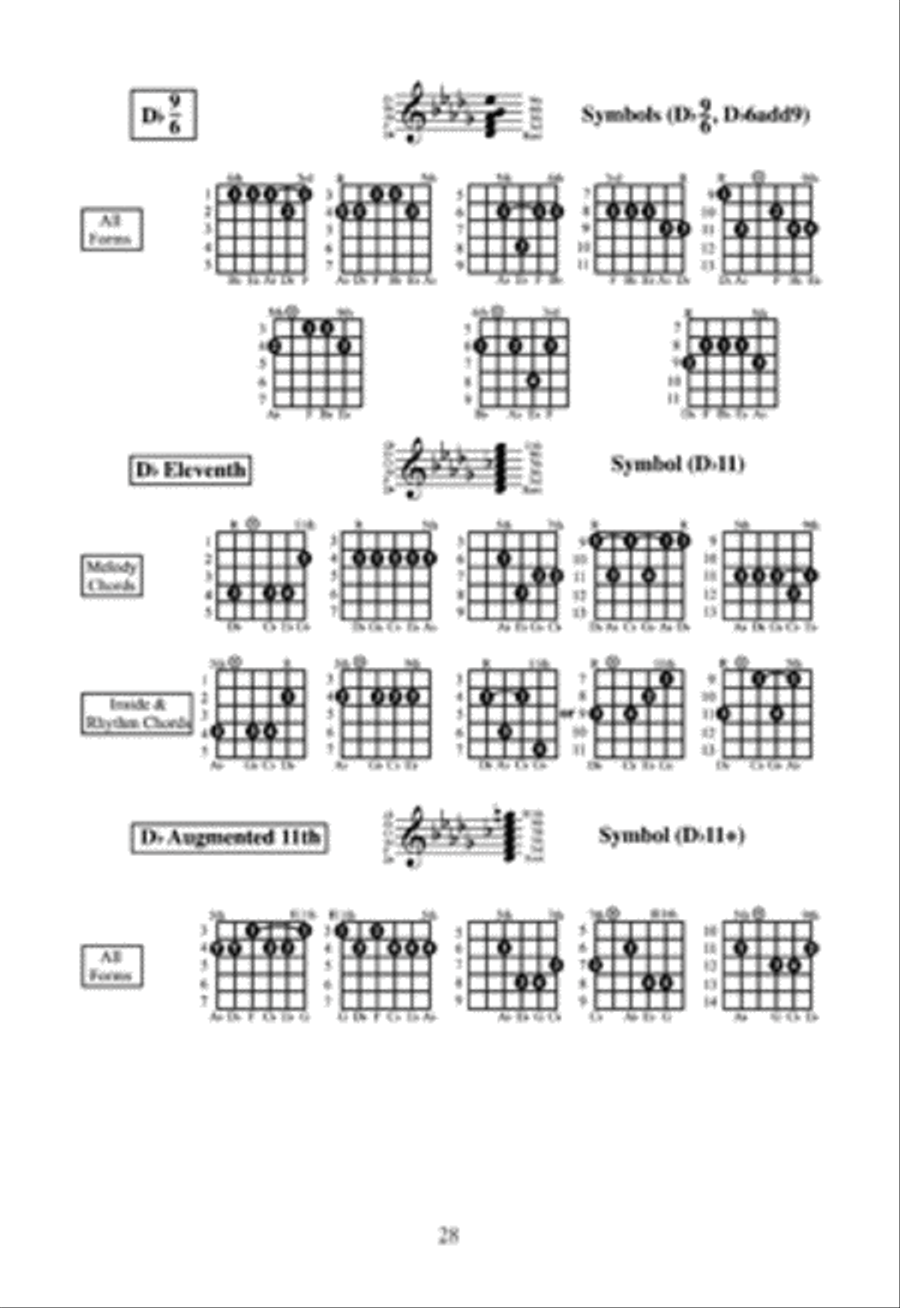 Deluxe Guitar Chord Encyclopedia: Case-Size Book Guitar scores gallery preview page 2