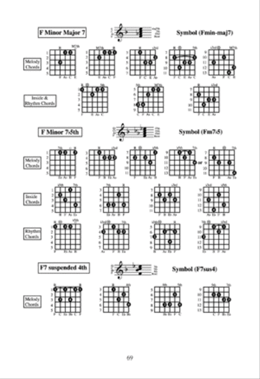 Deluxe Guitar Chord Encyclopedia: Case-Size Book Guitar scores gallery preview page 4