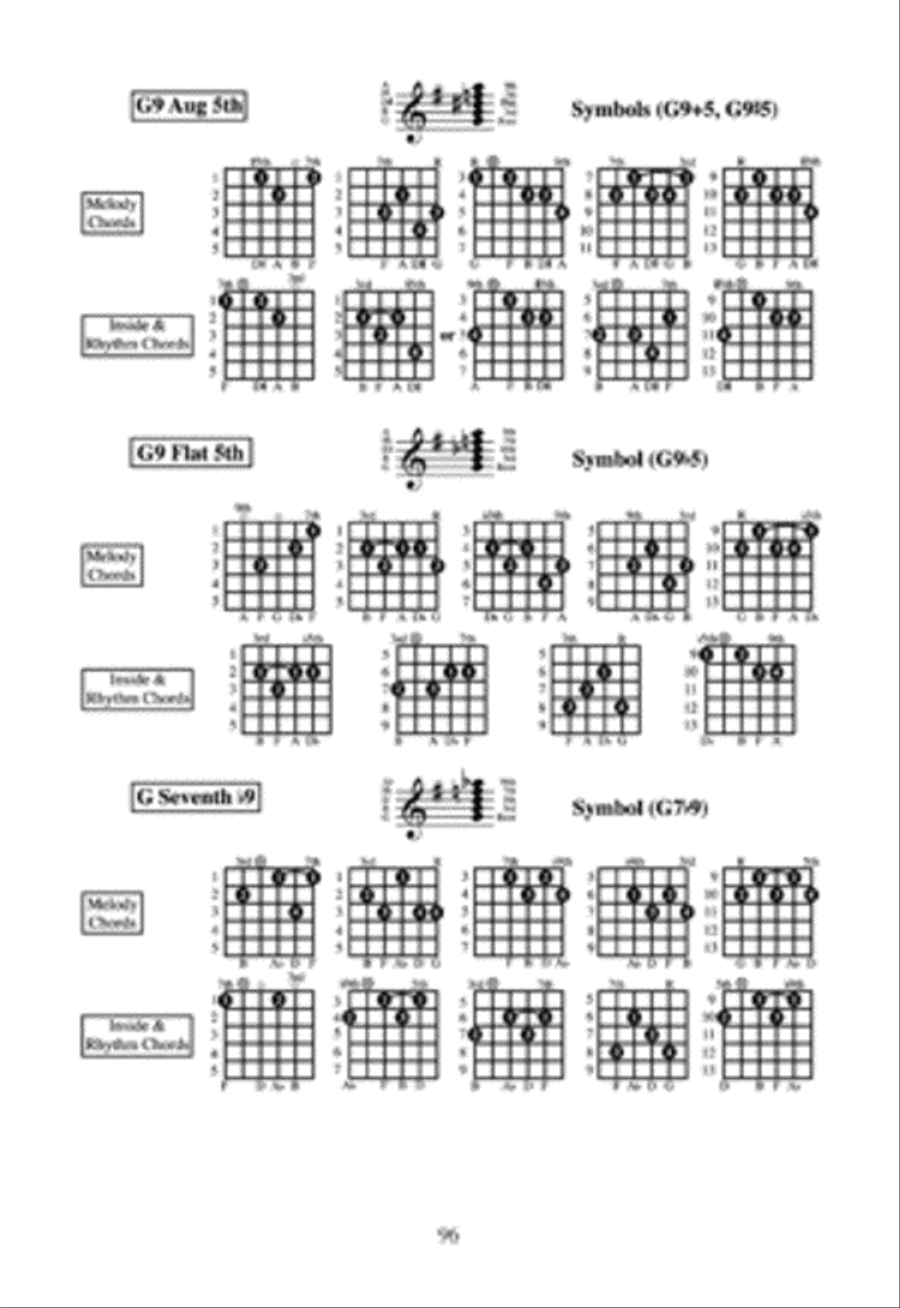 Deluxe Guitar Chord Encyclopedia: Case-Size Book Guitar scores gallery preview page 6