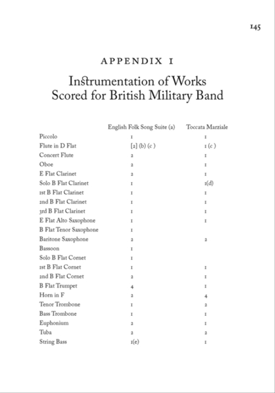 Ralph Vaughan Williams' Wind Works Woodwind Ensemble scores gallery preview page 6