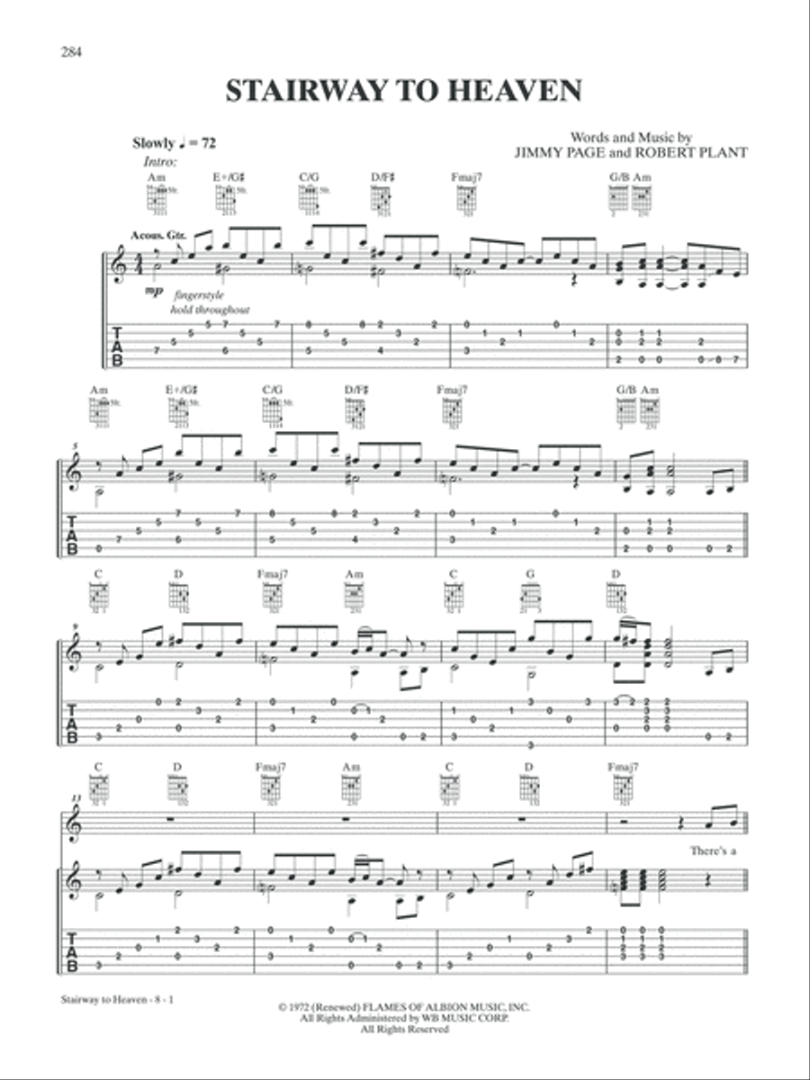 Selections from Rolling Stone Magazine's 500 Greatest Songs of All Time Guitar Tablature scores gallery preview page 4