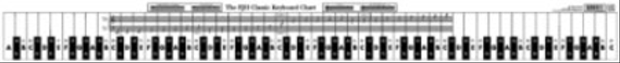 The FJH Classic Keyboard Chart Piano Method scores gallery preview page 1
